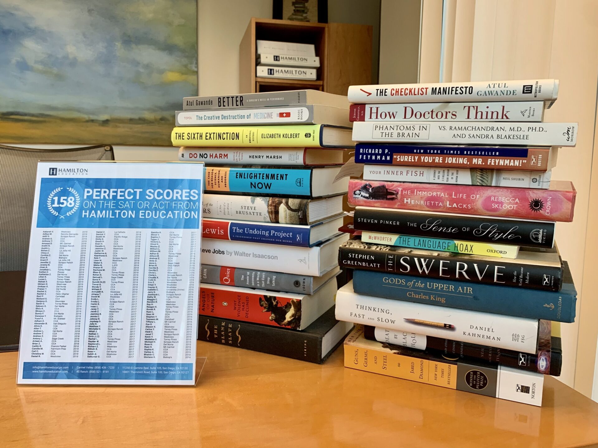 The Books on My Desk: Why Data is Better than Intuition, and Why Hamilton Education Has So Many Perfect Scores