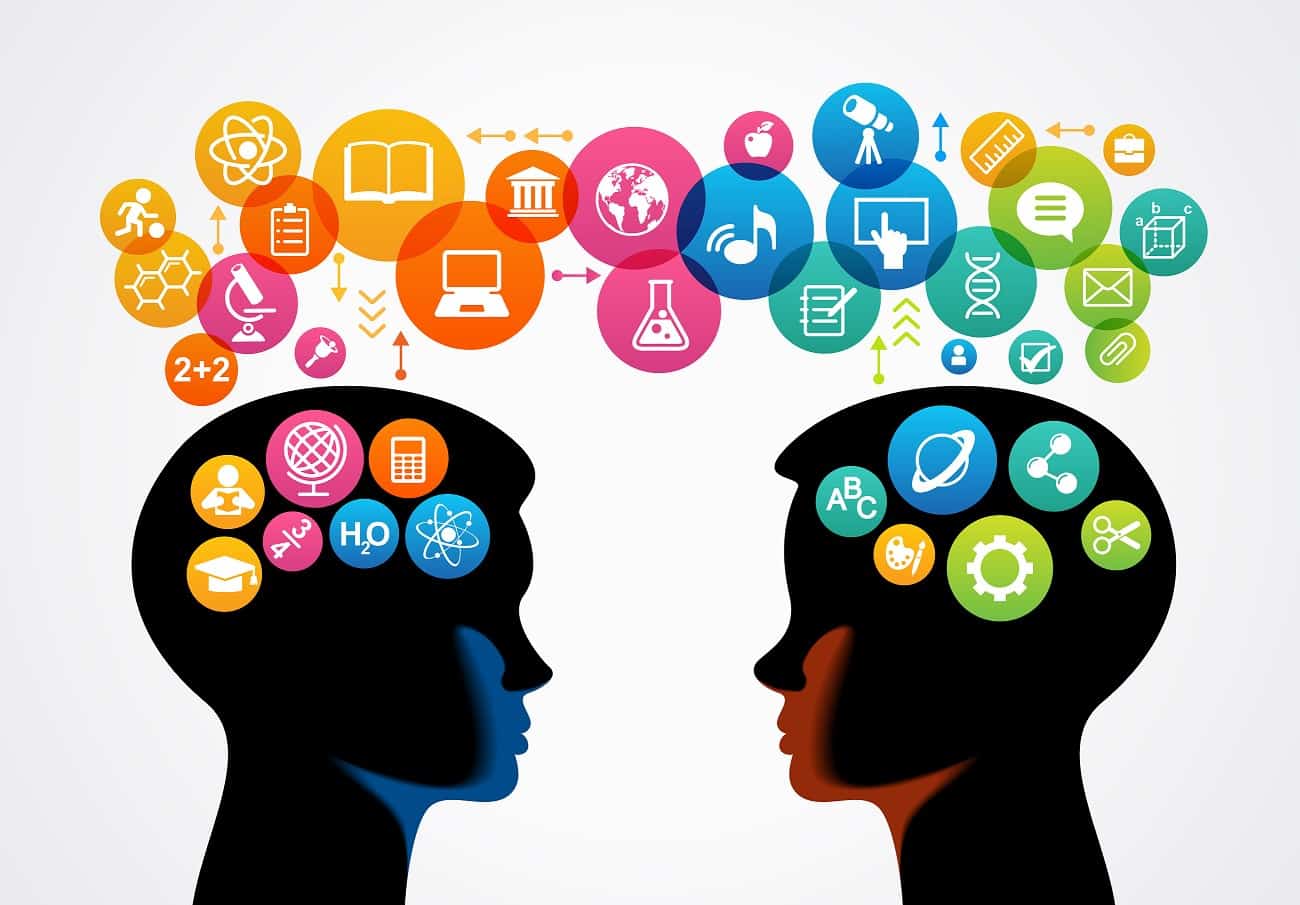 Learning How to Learn